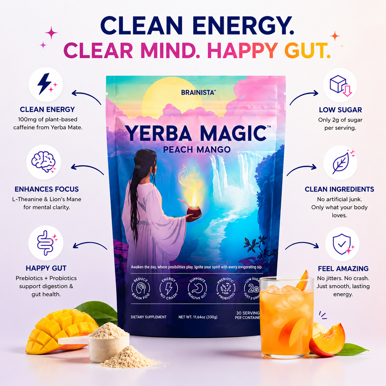 Yerba Magic™ Energy & Gut Health Blend