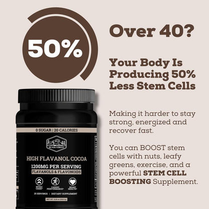 Black Forest High Flavanol Cocoa